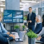 technology strategy